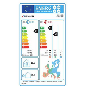 KLIMA UREĐAJ SINCLAIR SIM/SOM 12BS2 WIFI 3,2kW/3,6kW KOMPLET