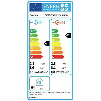 KLIMA UREĐAJ ELECTROLUX EXP26U338HW,PRIJENOSNA