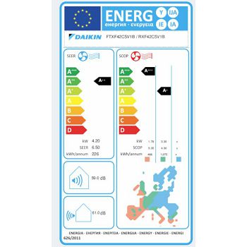 KLIMA UREĐAJ DAIKIN SENSIRA FTXF42E/RXF42E 4,2kW/4,6kW KOMPLET