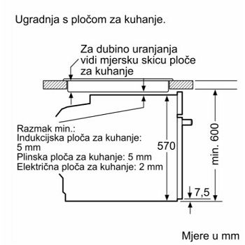  PEĆNICA BOSCH HRG532BB3