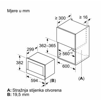  MIKROVALNA BOSCHBER7321B1 UGRADBENA