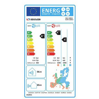 KLIMA UREĐAJ SINCLAIR SIM/SOM 18BS3 WIFI 5,3kW/5,7kW KOMPLET